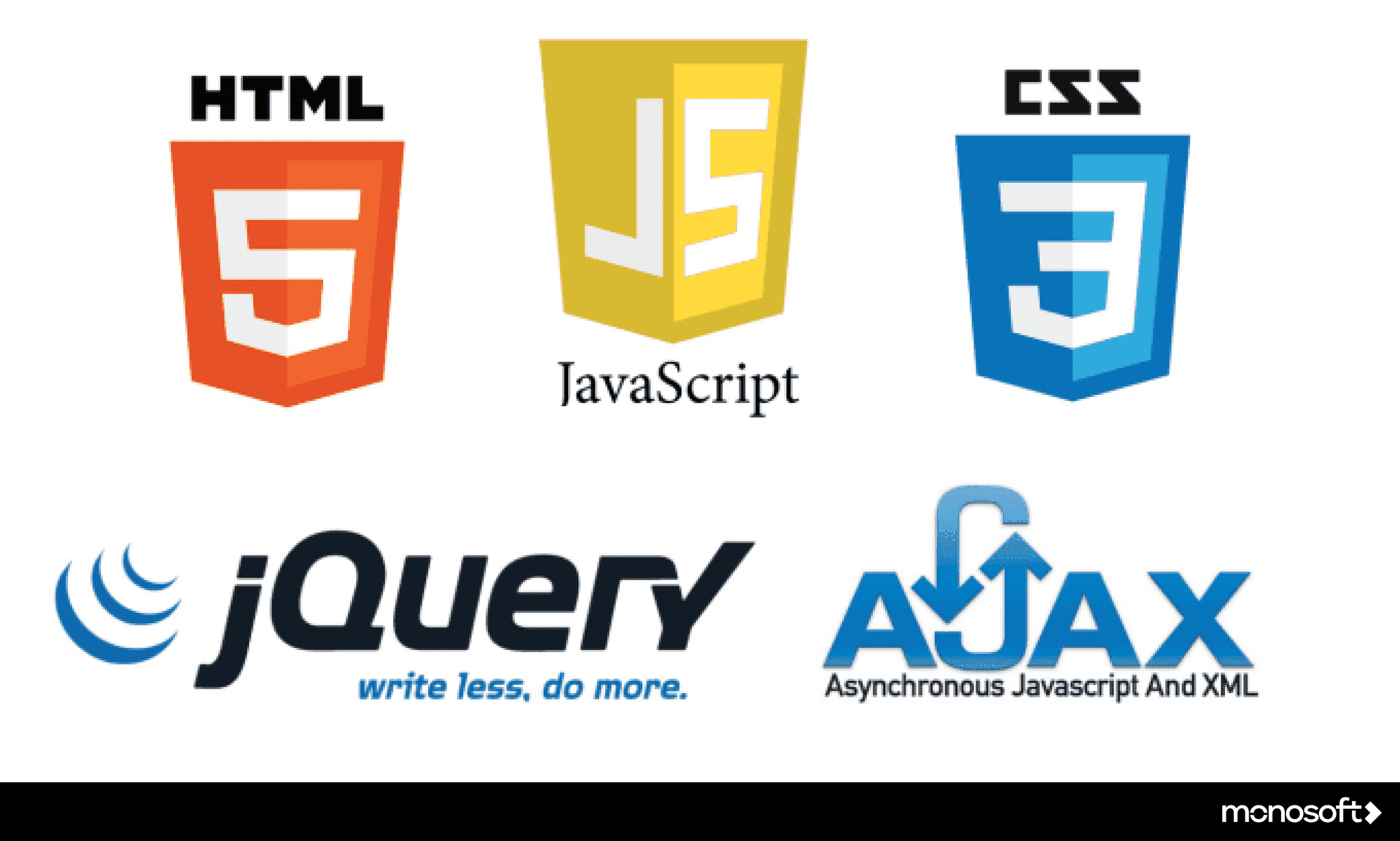 html_ajax_jquery